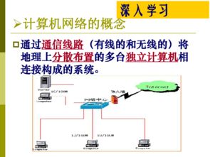 計(jì)算機(jī)網(wǎng)絡(luò)的組成與作用